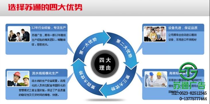 精品鈦金字優(yōu)勢