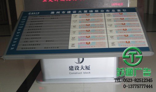 樓層索引標(biāo)識牌 樓層索引標(biāo)識牌