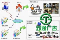 視頻監(jiān)控是商家們一直非常關注的