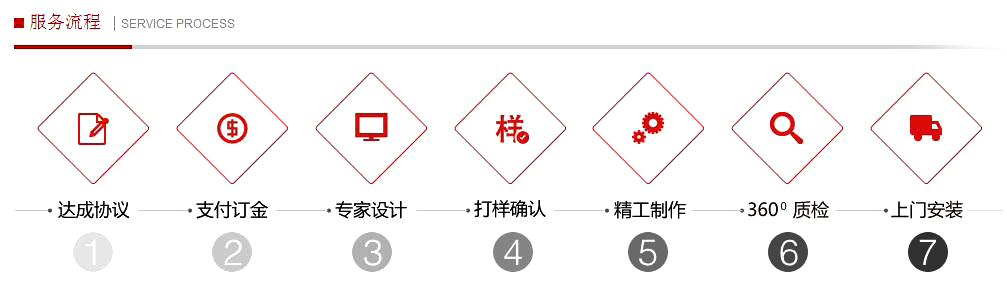 立式廣告機服務流程,樓宇廣告機價格,液晶廣告機制作,網(wǎng)絡廣告機廠家 聯(lián)系方式：0523-82512345