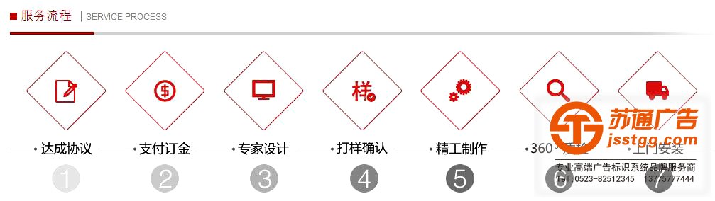 無(wú)碳聯(lián)單